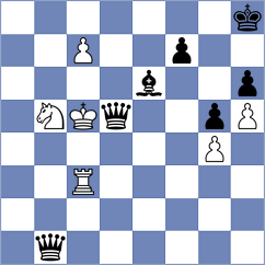 Kohler - Sowa (chess.com INT, 2024)