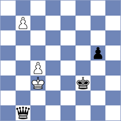 Jarocka - Eden (chess.com INT, 2021)