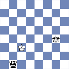 Ottosen - Nikologorsky (chess.com INT, 2024)