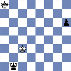 Jankowiak - Arngrimsson (chess.com INT, 2024)