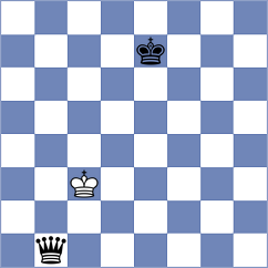 Damjanovic - Zhizmer (chess.com INT, 2024)