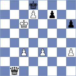 Halkias - Bok (chess.com INT, 2024)