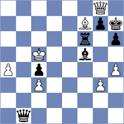 Iljushin - Jakubowski (chess.com INT, 2020)
