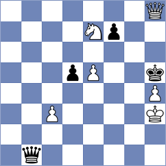 Yanev - Filipovic (chess.com INT, 2024)