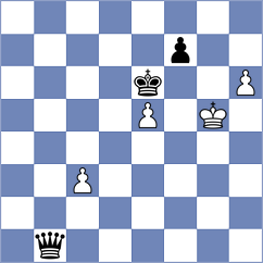 Almedina Ortiz - Tristan (chess.com INT, 2023)