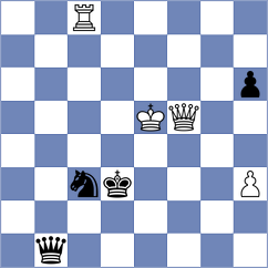 Dushyant - Gallego Bergada (chess.com INT, 2024)