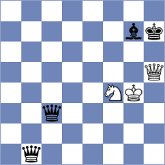 Velikanov - Figorito (chess.com INT, 2024)