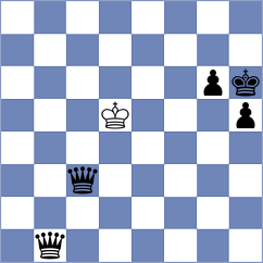 Vidruska - Djordjevic (chess.com INT, 2021)