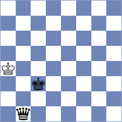Napoli - Vidruska (chess.com INT, 2021)