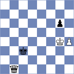 Sovetbekova - Medina (chess.com INT, 2020)
