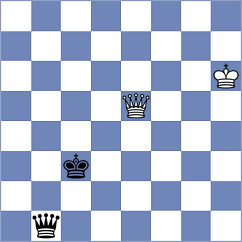 Gardezi - Rasulov (chess.com INT, 2023)