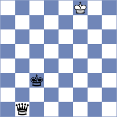 Rastbod - Mamedov (chess.com INT, 2024)