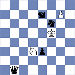 Lorenzo - Jian (Chess.com INT, 2020)