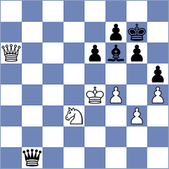 Dmitrenko - Yanchenko (chess.com INT, 2024)