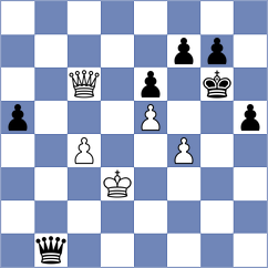 Ionescu - Deveci (chess.com INT, 2023)