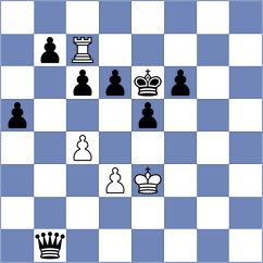 Loew - Alboredo (Chess.com INT, 2021)