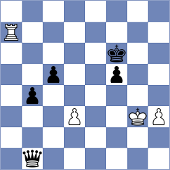 Jumanov - Domingo Nunez (chess.com INT, 2023)