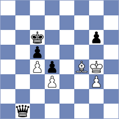 Marin Masis - Myshakov (Chess.com INT, 2021)