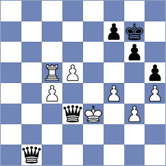 Mena - Cansun (chess.com INT, 2024)