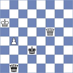 Papayan - Wimalasuriya (chess.com INT, 2023)
