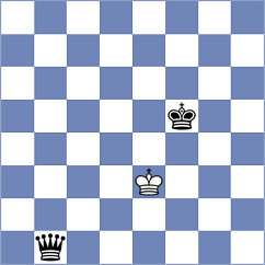 Abdyjapar - Turzo (chess.com INT, 2021)