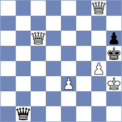 Delgadillo - Musovic (Chess.com INT, 2021)