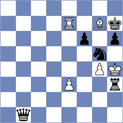 Arnold - Prem (chess.com INT, 2023)