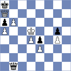Boder - Arman (chess.com INT, 2024)