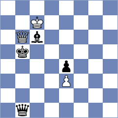 Tillyaev - Lossi C. (chess.com INT, 2022)