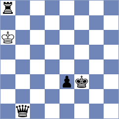 Silvestre - Osmak (chess.com INT, 2024)