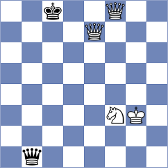 Visser - Papadiamandis (Chess.com INT, 2020)