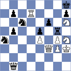 Swiercz - Harshavardhan (chess.com INT, 2021)