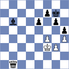 Kiseleva - Hernandez (FIDE Online Arena INT, 2024)