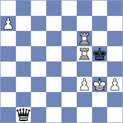 Hosseinipour - Galchenko (Chess.com INT, 2019)