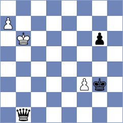 Stribuk - Kislinsky (chess.com INT, 2024)