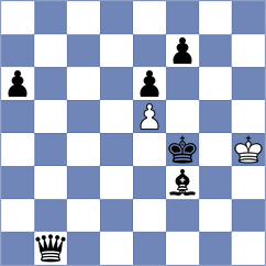 Zhong - Pavlidis (Chess.com INT, 2020)