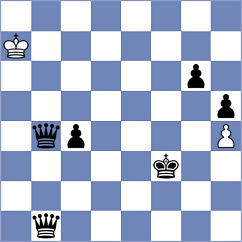 Murthy - Redor (chess.com INT, 2022)