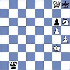 Thar - Makarenko (Chess.com INT, 2015)