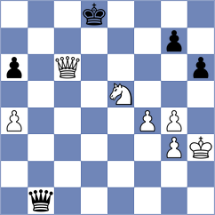Hansen - Ibrahimli (chess.com INT, 2021)