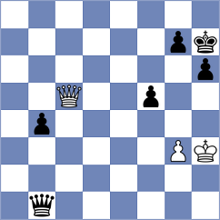 Badelka - Marcziter (chess.com INT, 2023)