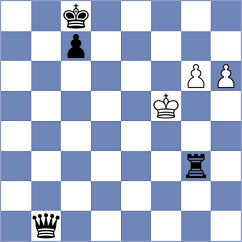 Rottenwohrer Suarez - Veloso (chess.com INT, 2024)