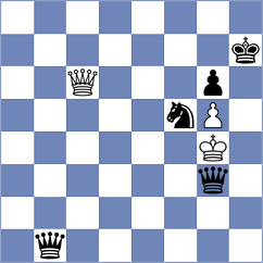 Biastoch - Svane (chess.com INT, 2023)