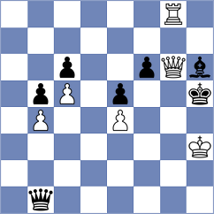 Schroeder - Floresvillar Gonzalez (chess.com INT, 2023)