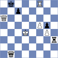 Melikhov - Gaw (chess.com INT, 2023)