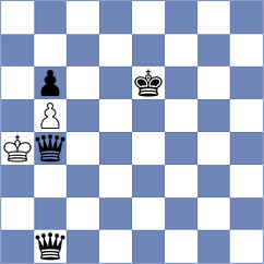 Kovalevsky - Dudzinski (chess.com INT, 2023)