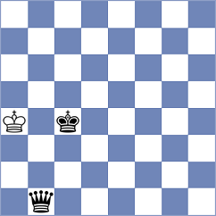 Sandhu - Carlsson (FIDE.com, 2002)