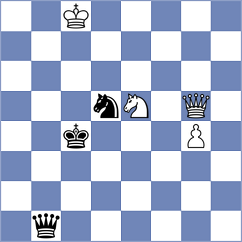 Nguyen - Hemant (Chess.com INT, 2021)