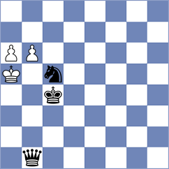 De Souza - Premanath (chess.com INT, 2021)