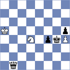 Novosel - Tan Zhongyi (chess.com INT, 2023)