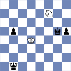 Baljak - Horvat (Chess.com INT, 2021)